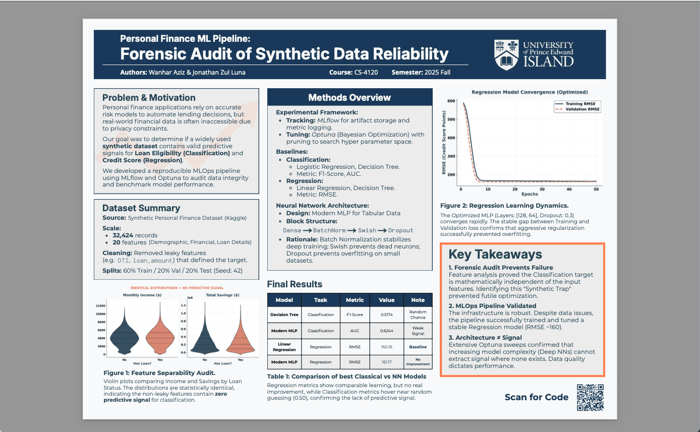 Preview of Forensic Audit: Synthetic Data Reliability